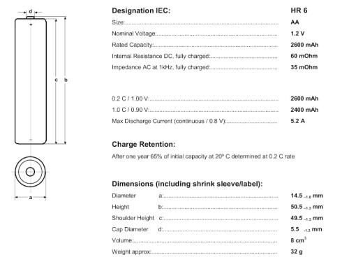 Akku kompatibel UM-800F 4251058703078 Universal Leckmengenmessgerät 8x 1,2Volt